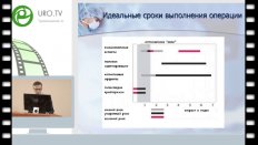 Батрутдинов Р.Т. - Хирургическое лечение проксимальных форм гипоспадии