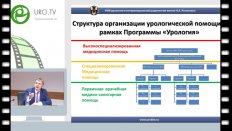 Шадеркин И.А. - Опыт применения телемедицинских технологий в модернизации урологической службы в регионах РФ