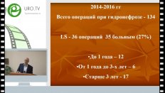 Купчинский М.П. - Наш опыт лапароскопического лечения гидронефроза у детей