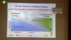 Баранова А.В. – Генетические факторы в развитии МКБ