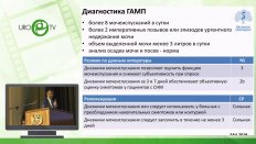 Цариченко Д.Г. - Подходы к выбору медикаментозной терапии ГАМП