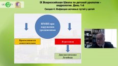 Зоркин С.Н. - Профилактика инфекций мочевыводящих путей у урологических