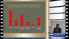 М.М. Рашидов - Современные подходы к диагностике и лечения повреждений мочевого пузыря