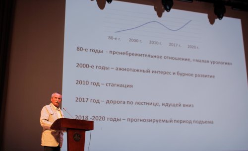 13-й Конгресс профессиональной Ассоциации Андрологов России