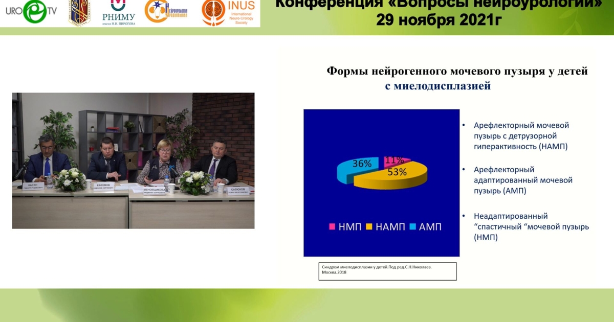 Салюков Роман Вячеславович нейроуролог. Нейроурология детского возраста. Актуальные вопросы.