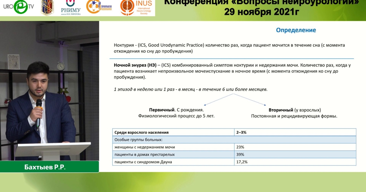 Вопросы конференции. Бахтыев Рамиз Романович. Рамиз Романович Бахтыев уролог биография. Бахтыев Рамиз Романович уролог.