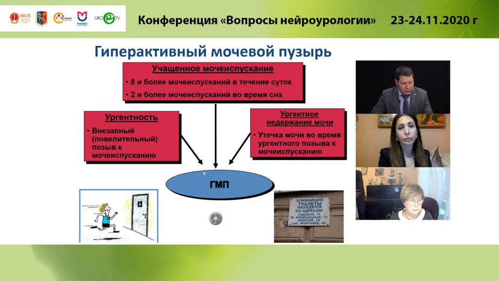 Вопросы на конференции. Ургентность. Основные принципы нейроурологии.