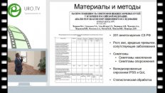 Аль-Шукри С.Х. - Симптомы нижних мочевых путей у мужчин Северо-Западного региона Российской Федерации