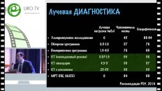 Гаджиев Н.К. - Камень мочеточника: алгоритм ведения пациентов согласно рекомендациям Национальным Российским Рекомендациям и EAU