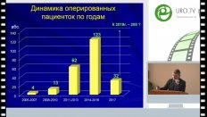 Комяков Б.К. - Результаты экстравагинальной транспозиции уретры