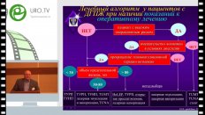 Мартов А.Г. - Эволюция оперативного лечения ДГПЖ от ТУР к эндоскопической энуклеации