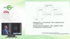 Берников А.Н. - ПСА-роль в патогенезе ДГПЖ