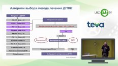 Сивков А.В. - Алгоритмы и порядок оказания помощи сложным пациентам с СНМП / ДГПЖ