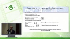 Дзитиев В.К. - Повторные оперативные вмешательства у пациентов со стриктурой уретры