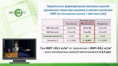 Просянников М.Ю. - Метафилактика кальций-оксалатного уролитиаза