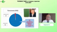 Кариев С.С. - Варианты коррекции мочевых факторов риска кальциевого уролитиаза