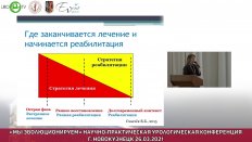 Жестикова М.Г. - Вопросы реабилитации урологических пациентов