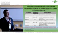 Чалый М.Е. - Применение альфа-адреноблокаторов в борьбе с СНМП