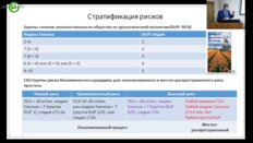 Медведев В.Л. - Хирургическое лечение местнораспространённого РПЖ