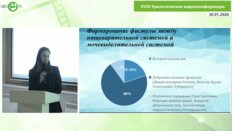 Малик В.В. - Робот-ассистированная фистулопластика при пузырно-кишечном свище