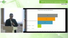 Сулейманов М.М. - Уретросберегающая эндовидеохирургическая аденомэктомия