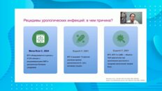 Коршунова Е.С. Интерферон альфа-2b + антиоксиданты в урологии: от заместительной терапии к управлению рецидивами
