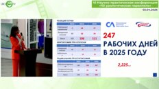 Копытова И.Ю. - Резекции единственной почки. Без права на ошибку