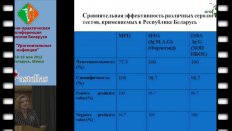 Шиманская И.Г. - ИППП этиология, диагностика, лечение