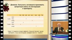Дзеранов Н.К. - "Цитратная терапия уратного литиаза при дистанционной литотрипсии"