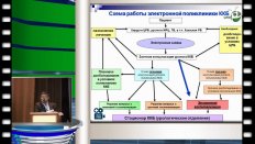Ф.П. Капсаргин - Организация амбулаторной помощи пациентам урологического профиля