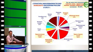 Самсонов Ю.В. - Проблемы раннего выявления рака предстательной железы при диспансеризации мужского населения России