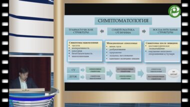 Глухов В.П. - Классическая диагностика стриктур уретры