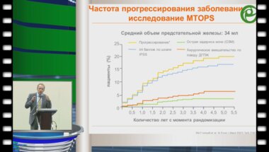 С. Мадерсбахер - Стратификация пациентов как метод оптимизации терапии ДГПЖ