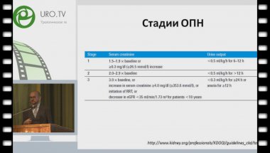 Зырянов С.К. - У пациента нарушение функции органов выделения. О чем нужно помнить назначая лекарственный препарат.