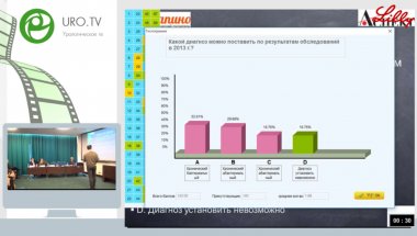 Локшин К.Л. - Ошибки конснрвативной терапии хронического простатита