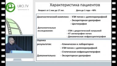 Шмыров О.С. - Эндохирургия гидронефроза. Техника. Дренирование. Осложнения.