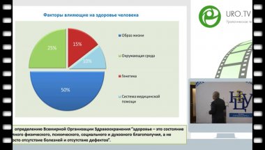 Алчинбаев М.К. - Проекту "Мужское здоровье. Качество жизни" - 10 лет. Взгляд назад и перспективы