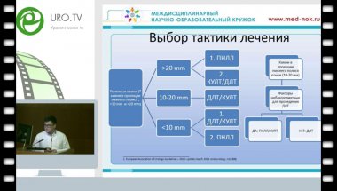 Юсупов Т.Х. - Контактная уретеролитотрипсия как метод лечения МКБ