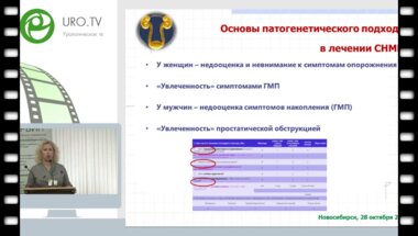Ромих В.В. - Новые возможности фармакотерапии нарушений мочеиспускания