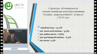 Фаниев М.В. - ВРТ в сохранении репродуктивной функции онкологических больных