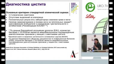 Синякова Л.А. - Острый цистит и обострение: одно и то же?