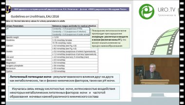 Голованов С.А. - Кислотность мочи, литогенные метаболические факторы и химсостав мочевых камней