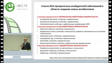 Зырянов С.К. - Лечение уроинфекций современные возможности