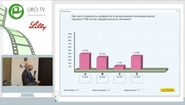 Спивак Л.Г. - Профилактика прогрессирования гиперплазии предстательной железы - миф или реальность?