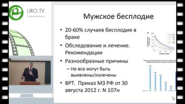 Корнеев И.А. - Применение вспомогательных репродуктивных технологий при патозооспермии