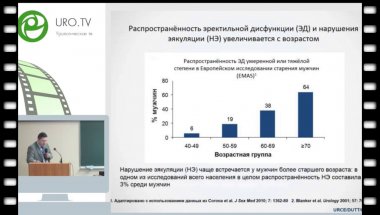 А.С. Аль-Шукри -  Комбинированное лечение СНМП и ЭД у больных с ДГПЖ
