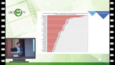 Газимиев М.А. - Профилактика и лечение ятрогенных повреждений мочеточника