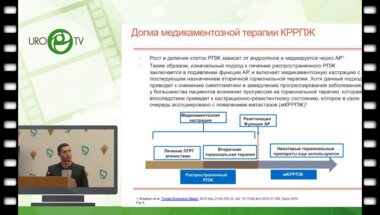 Дзидзария А.Г. - Радий-223 в терапии метастатичекого рака простаты