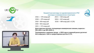 Шадеркина В.А. - Экономические аспекты лечения ДГПЖ