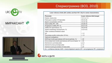 Москвичев Д.В. - Репродуктивные потери, обусловленные мужским фактором